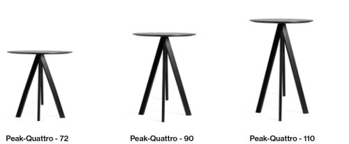 Peak Quattro  75 cm