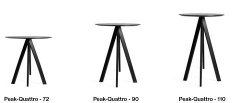 Peak Quattro rektangulrt 60 x 70 cm